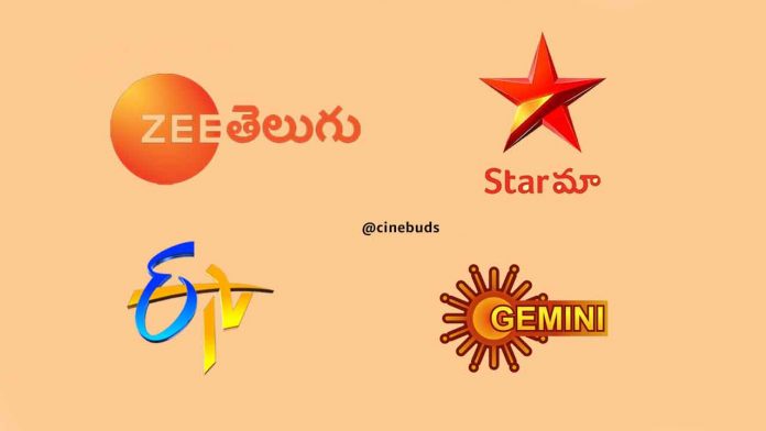 Trp Rating of Telugu Channels 2020